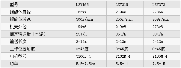 LSYݔ͙C(j)(sh)